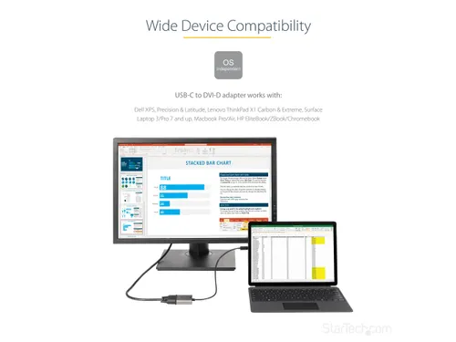 USB C naar DVI Adapter 1920x1200p USB-C naar DVI-D Adapter Dongle