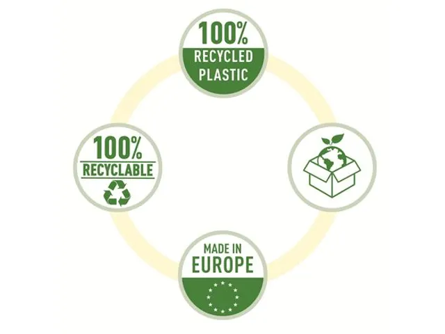 Showtas Esselte A4 11-gaats 100% gerecycled PP transparant