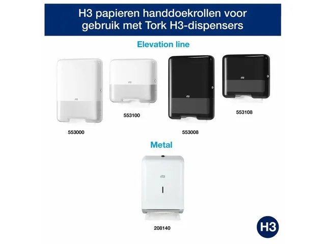 Tork 100278 Handdoek Premium H3 Z-vouw Extra Soft 2-laags 3000 stuks