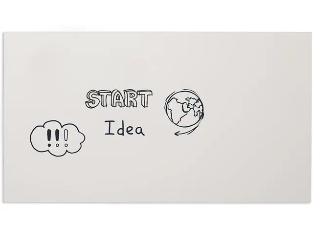 Whiteboard Gelakt Staal Magnetisch 98x198 cm