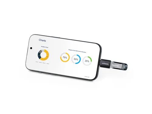 USB-C naar USB-A Adapter USB 5GBPS m/F