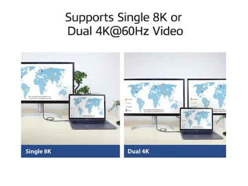 Kabel ACT USB4 40Gbps USB-C USB-IF