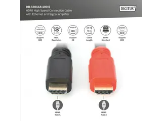 HDMI High Speed-aansluitkabel met Ethernet en signaalversterker - 2