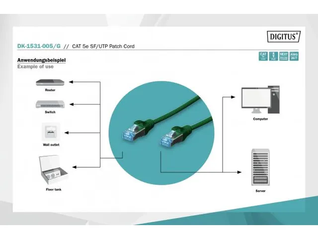 CAT 5e SF-UTP patchkabel Cu PVC AWG 26/7 lengte 0,5m Groen