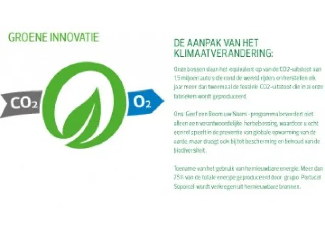 Navigator Printpapier Ecological 75 Gram A3