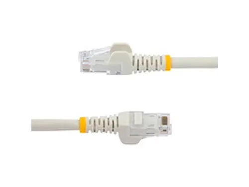 1,5 m CAT6 kabel patchkabel snagless RJ45 connectors koper ETL wit