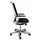 Bureaustoel Zwart Zitting H X B X D 420-550X 480X 460Mm Synchroonmecha