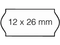 Open-Data Prijsetiketten