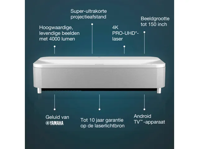 EH-LS800W 4K PRO-UHD smart laserprojector, 4000 lumen, scherm van maxi