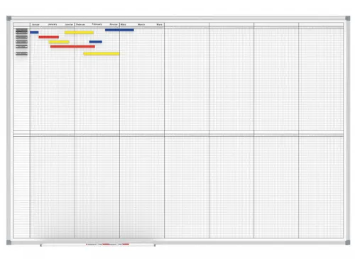 Jaarplanner MAULstandard Magnetisch 14 maanden 100x150cm