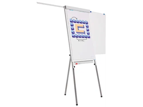 Smit Visual flip-over Standaard Plus wit