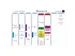 MAGNETISCH WEEKPLANBORD Franstalig Wit 90x59cm
