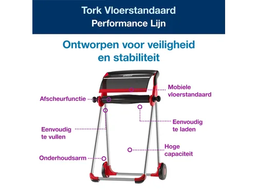 Tork 652008 W1 Performance mobiele Vloerstandaard Grijs/Rood