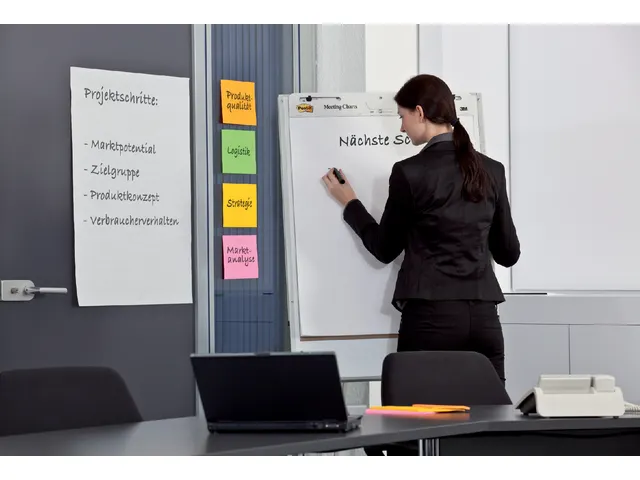 Meeting Chart 3M Post-It 566 60.9X50.8Cm Blanco