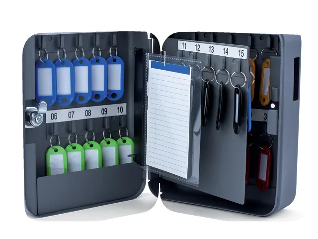 Sleutelkast Quantore Basic 30 haken