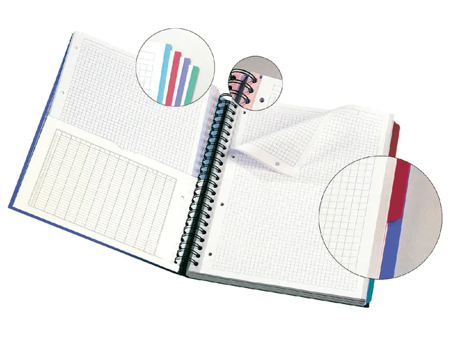 Bloc de cours Oxford Essentials A4+ 120fls double spirale assorti