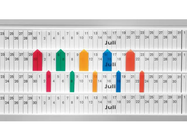 planningspijl,B 7mm,kunststof,geel transparant