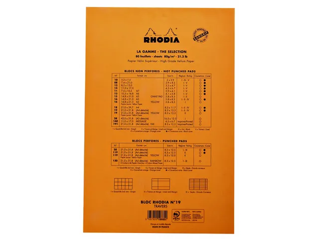 Schrijfblok Rhodia A4 lijn 80 vel 80gr geel