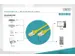 CAT 6A S/FTP PATCH CORD 10P AWG 26/7 3m