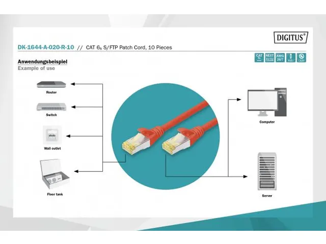 CAT 6A S/FTP PATCH CORD 10P AWG 26/7 2m