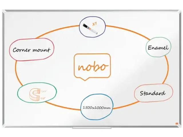 Nobo Whiteboard 100x150cm Premium Plus Magnetisch Emaille