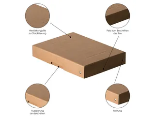 PureBox Nature A5 40mm - 6