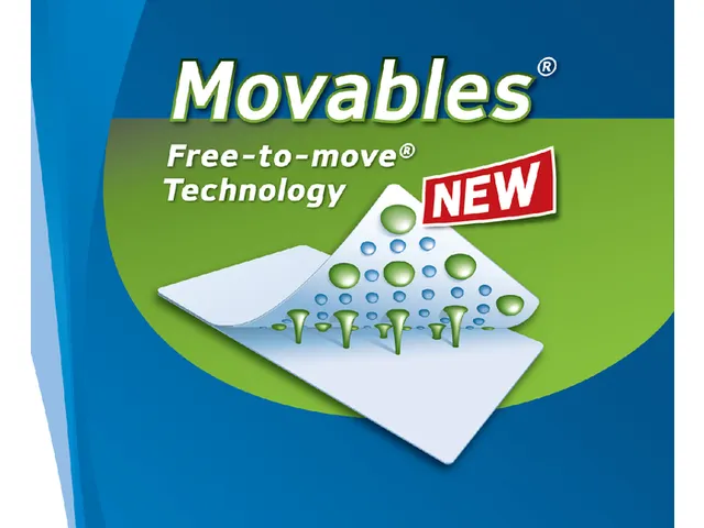 HERMA 10155 Rugetiket smal 192x38mm Verwijderbaar Wit 175 stuks