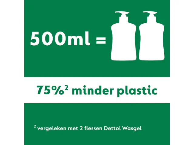 Dettol Handzeep Soothe Lavendel & Vioolbloesem navulling 500ml