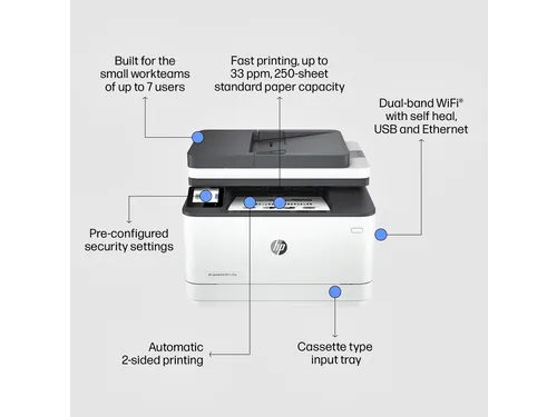Multifunctional Laserprinter HP laserjet 3102fdw