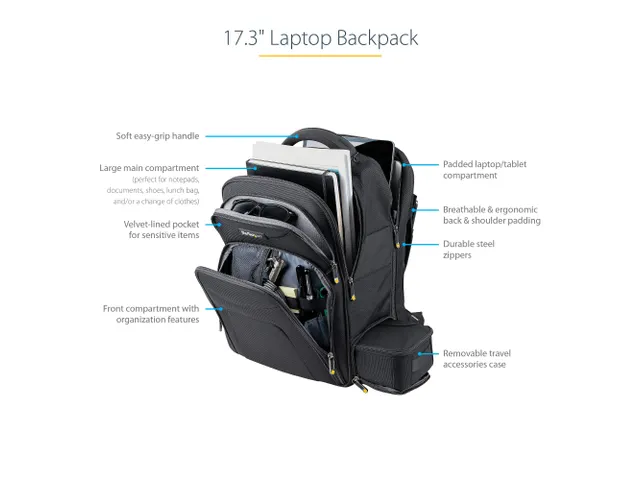 17.3 Inch Laptop Rugzak met Verwijderbare Opbergtas