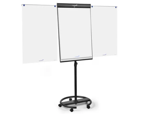 Universal Triangle Flipover Mobiel Ronde Voet 105x68cm