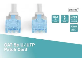 CAT 5e U-UTP patchkabel CU PVC AWG 26/7 Lengte 1,5m Grijs - 3