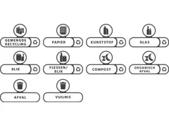 Labelset Rubbermaid Slim Jim Recyclestation Nederlands 10 stuks