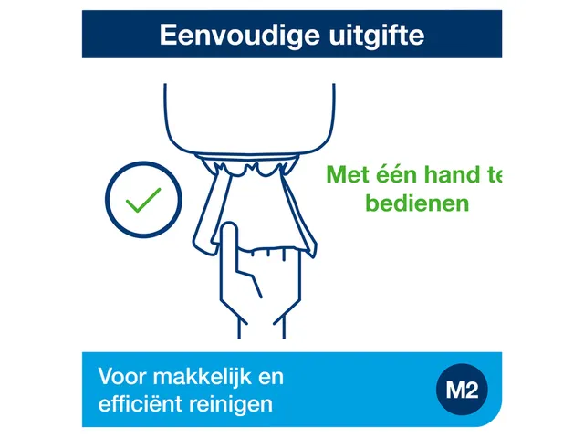 Tork Centerfeed Dispenser Wit M2 559000 Wit