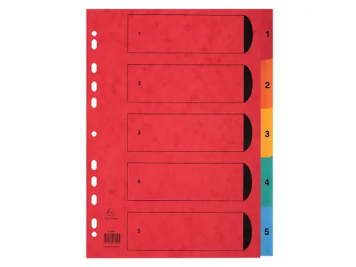 Tabbladen glanskarto n 225g bedrukt 1-5