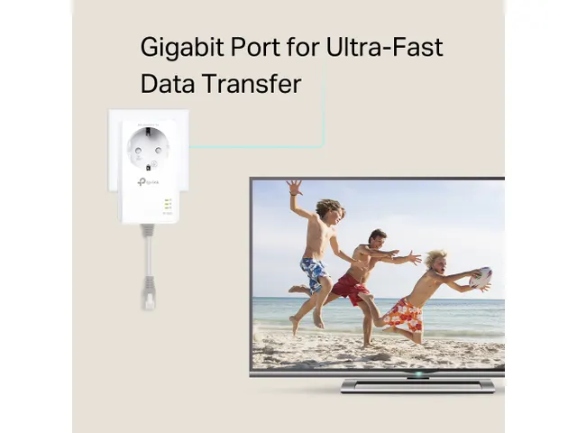 TP-Link TL-PA7017P KIT 2x AV1000 Powerline Adapter 1000 Mbps