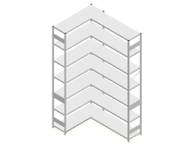 Hoekstelling Hxbxd 3000x1360/1415x435mm Veldlast 900kg 2x7legborden