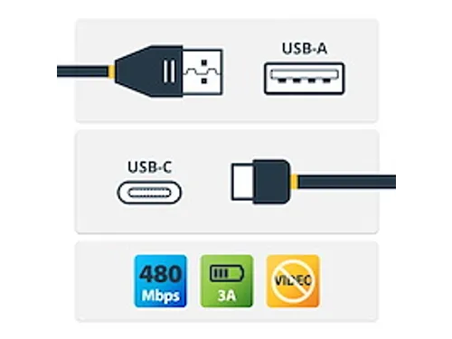 1m USB A naar C Laadkabel M/M