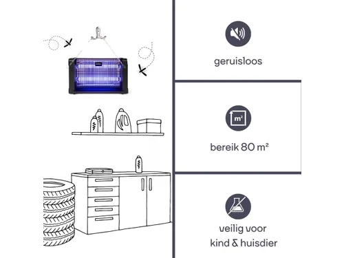 Insectenverdelger 360° - Binnen Gebruik - 2x10W