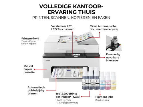 Multifunctional Inktjetprinter Canon MAXIFY GX2050