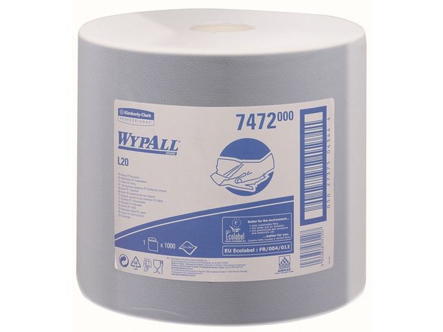 WypAll