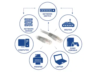 Kabel ACT U/UTP CAT6 patchkabel RJ45 Grijs 0.5 meter - 3