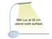 Bureaulamp Unilux Nelly led wit