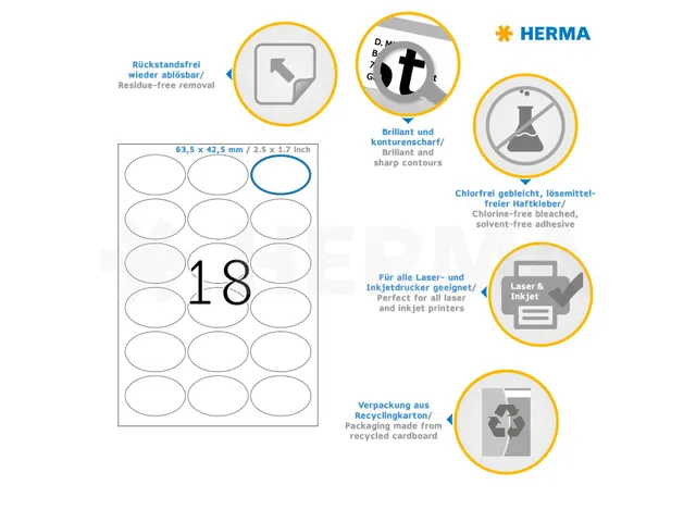 HERMA 4358 Verwijderbare etiketten A4 Ovaal 63,5x42,3mm Wit 450 stuks