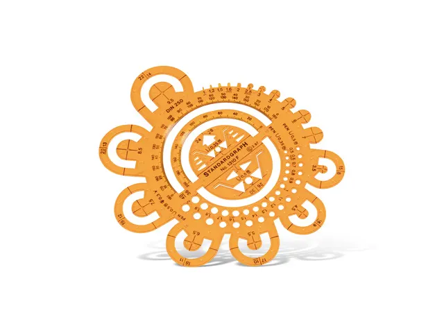 Afrondingssjabloon Standardgraph met hoek meter