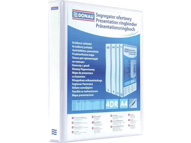 ringmap PP 4-rings D-mech 50mm wit