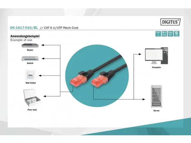 CAT 6 U-UTP patchkabel Cu LSZH AWG 26/7 Lengte 1m Zwart