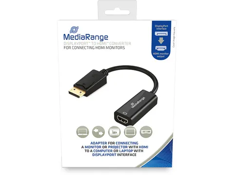 Hdmi To Displayport