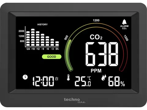 CO2-meter Technoline WL 1028 161x115x25mm zwart