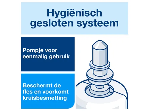 Handzeep Tork S4 extra mild geurvrij allergievriendelijk 1000ml 520701